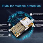 BMS Hakkında Ne Biliyorsunuz