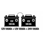 Seri Vs. Paralel Bağlantıların Açıklaması